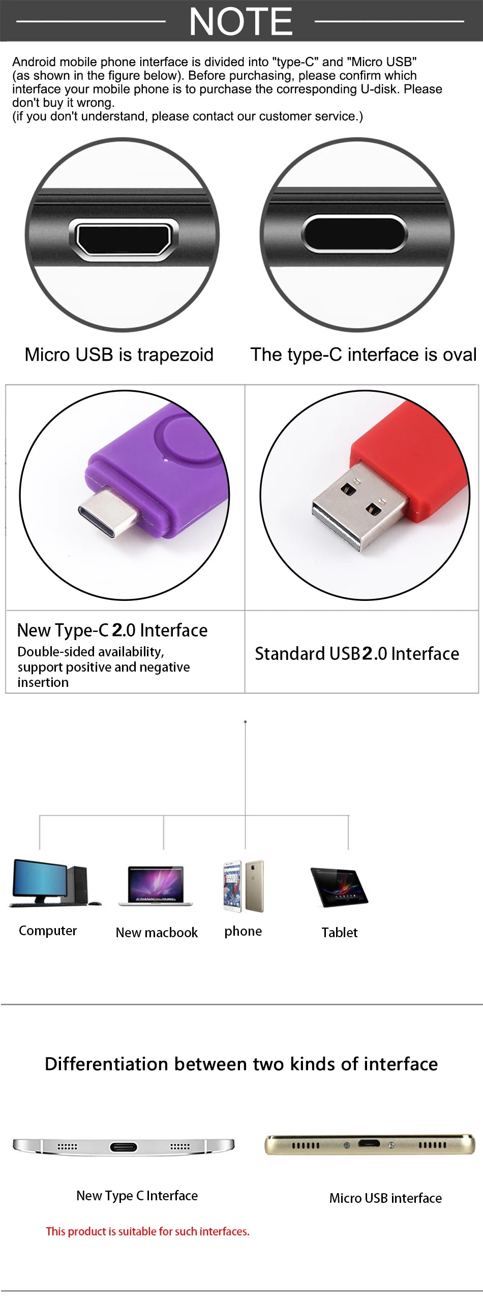 Type C 2.0 USB Flash Drive 64gb Pen Drive 128GB 32GB 16GB USB Stick 2.0 Pendrive 8gb for Type-C Device