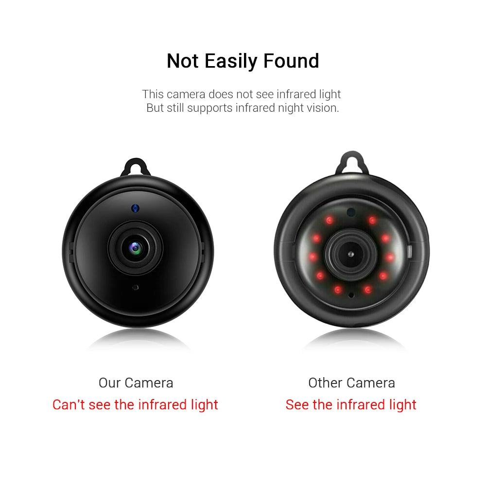 Mini Wifi IP Camera HD 1080P Wireless Indoor Camera Nightvision Two Way Audio Motion Detection Baby Monitor V380