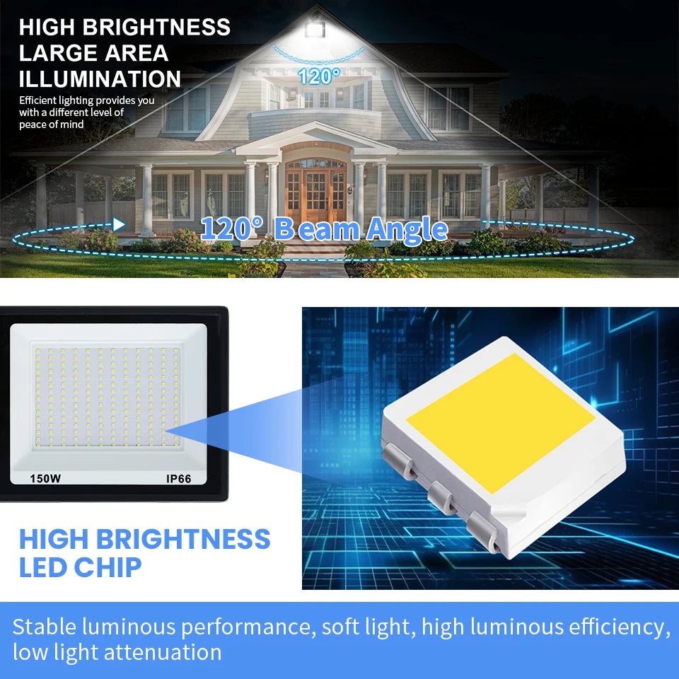 Flood Light 10W 20W 30W 50W 100W 150W 200W 300W Reflector Outdoor Spotlight Street Light Led Exterior Wall Lamp For Garden