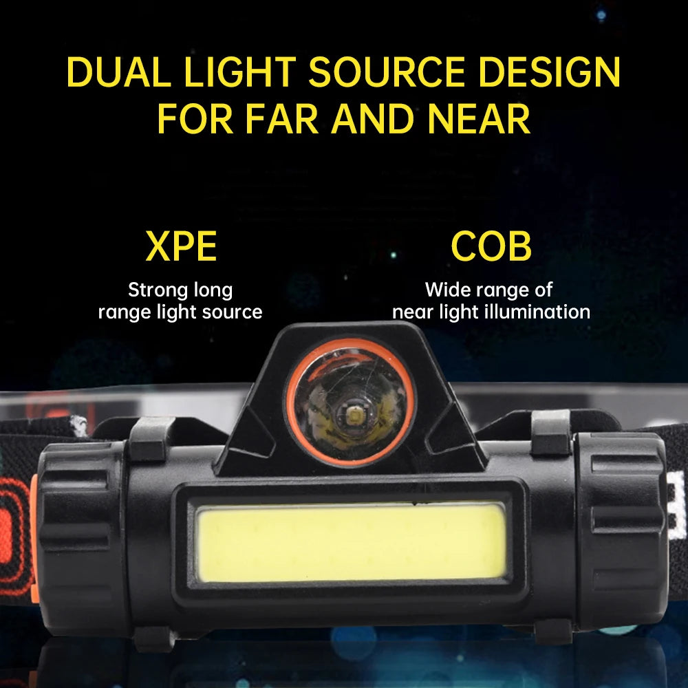 Rechargeable COB LED USB Headlamp Strong Magnetic Powerful Headlight Super Bright Waterproof Head Torch For Outdoor Fishing