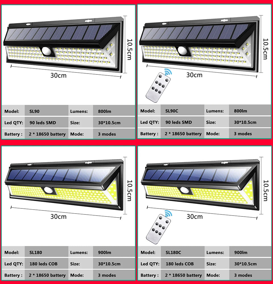 Remote Control Solar Light Outdoor Wall Lamp Motion Sensor Street Light Led Built in Battery Powered Sunlight Waterproof IP67