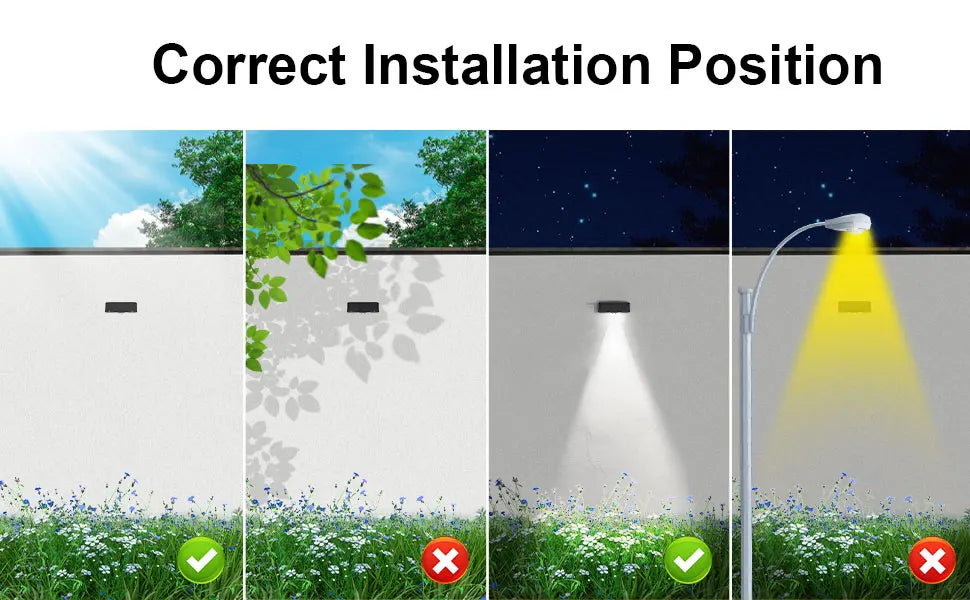 LED Solar Garden Lights Super Bright Waterproof Solar Powered Lamps Balcony Stairs Street Lighting Outdoor Sunlight Led Lights