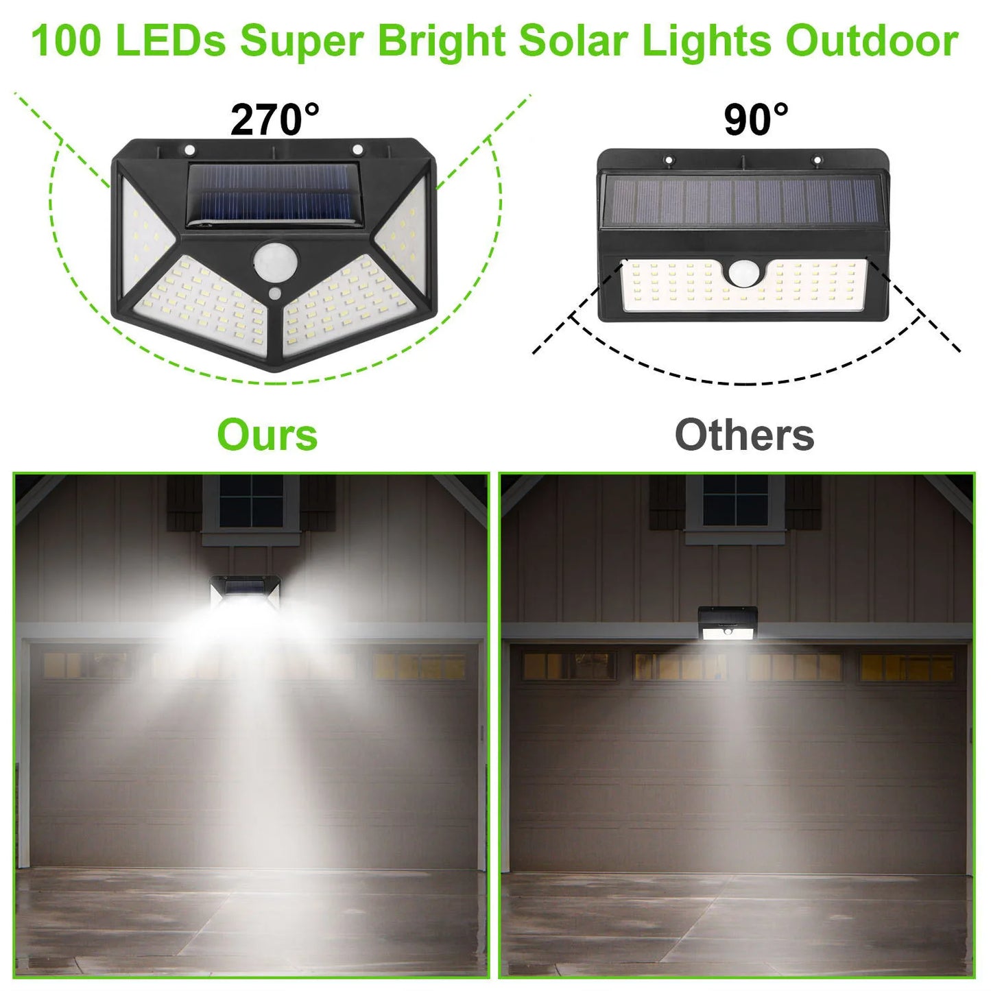 15Pcs/ Outdoor Solar Powered Lamp IP65 Waterproof with Motion Sensor 100 Led Spotlights Street Wall Light Garden Decoration