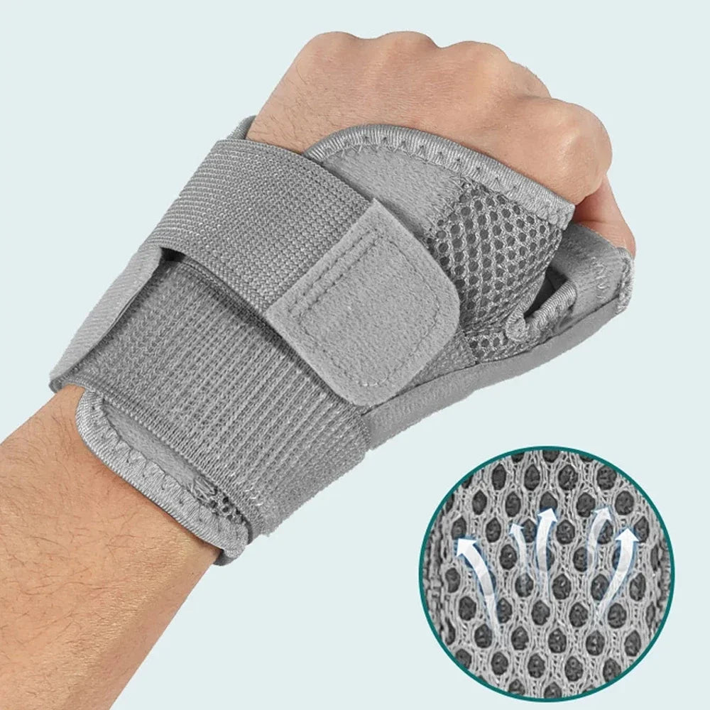 1Pcs Flexible Splint Wrist Thumb Support Brace for Tendonitis Arthritis Breathable Thumb Protector Guard Fits Right & Left Hand