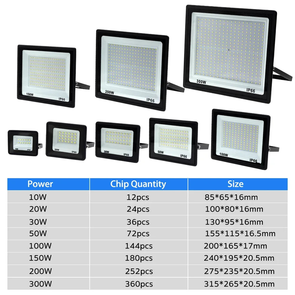 High Brightness LED Floodlight 10W 20W 30W 50W 100W 150W 200W 300W IP66 Waterproof Spotlight For Garden Street Outdoor Lighting