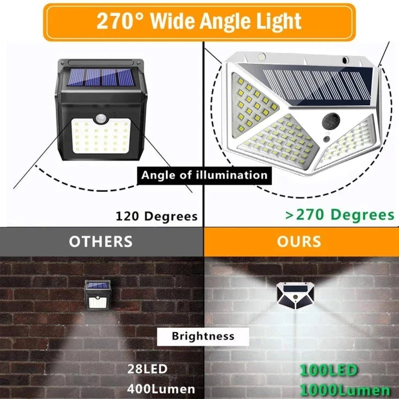 2/4/8/10PCS Solar Light Outdoor LED Wall Lamp PIR Motion Sensor Lamp Waterproof LED Lights For Garden Street Decoration