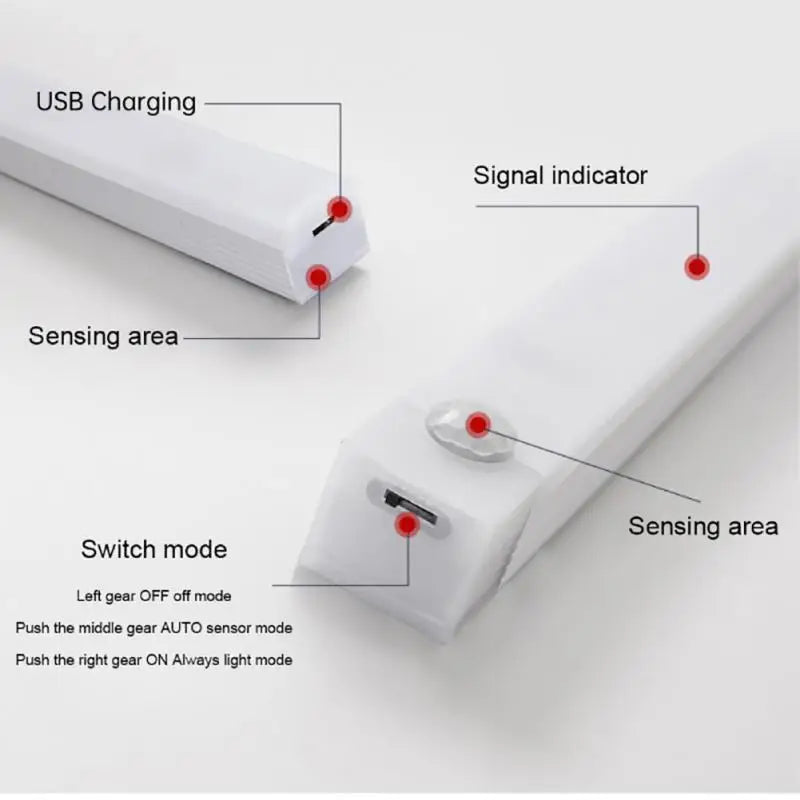 Motion Sensor LED Cabinet Light USB Rechargeable Induction Night Light Wireless Portable Detector Lamp for Wardrobe Hallway