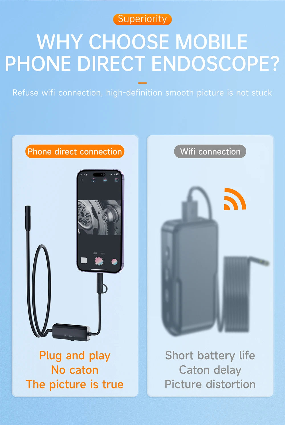 Endoscope Camera For Android iPhone & IOS Smartphone Car Pipe Automotive Borescope Sewer Inspection Tools Endoscopy Camera Device