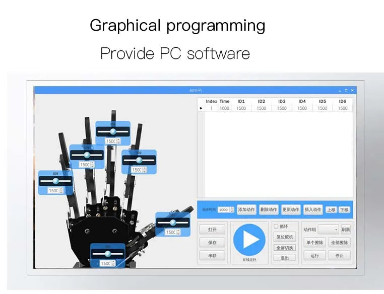 Robot Palm Hand Manipulator Open Source Code 5 Hands Educational Kit with Ps2/Somatosensory Gloves STEM For Arduino STM32 Bionic