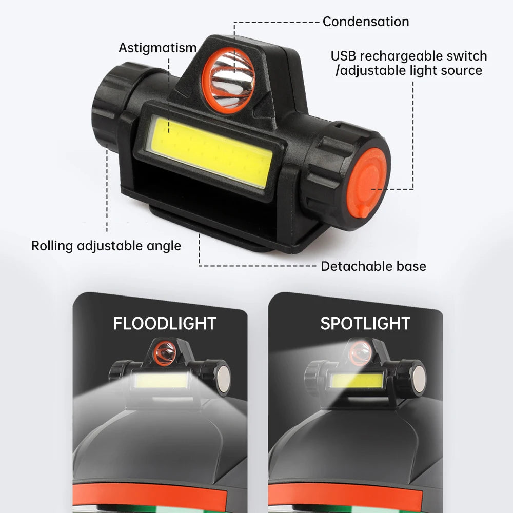 Rechargeable COB LED USB Headlamp Strong Magnetic Powerful Headlight Super Bright Waterproof Head Torch For Outdoor Fishing