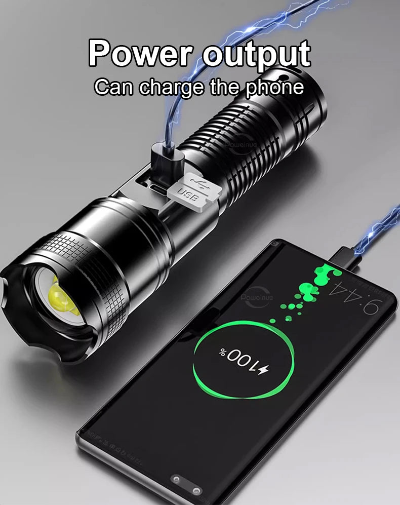 High Power Led Flashlights Built-in Battery 2000mah Tactical Flashlight Emergency Spotlight Most Powerful Lantern