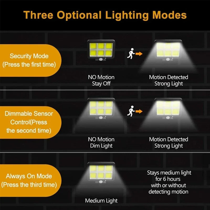 Solar Light COB Motion Sensor LED Yard Garden Solar Wall Light Power Supply Waterproof Home Outdoor Door Light