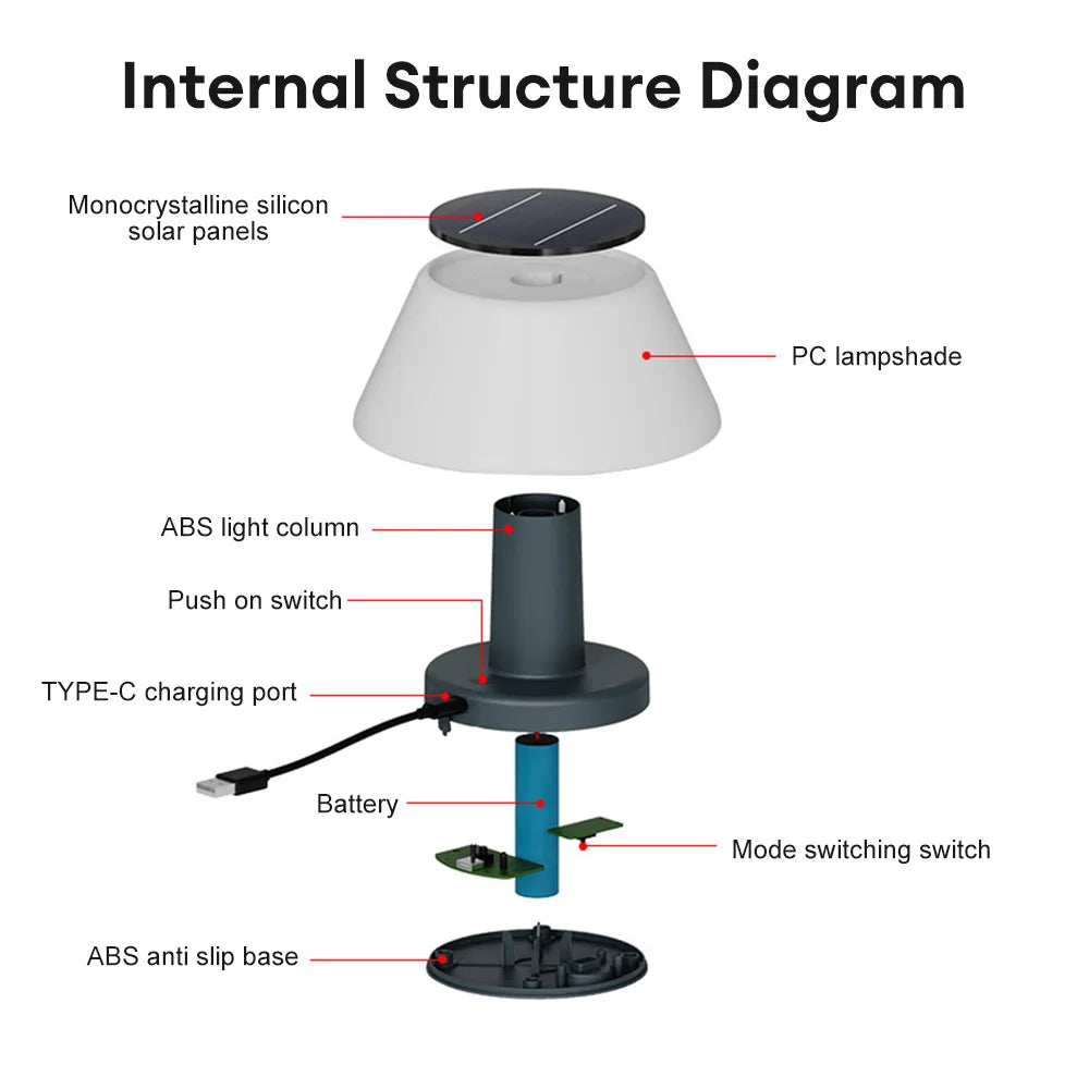 Outdoor Modern Home Garden Decoration Solar Charging Cordless Lamp Restaurant Solar Led Table Lamp For Outdoor Bar Restaurant