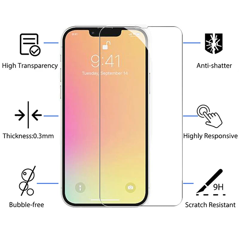 4PCS Screen Protector for iPhone 14 11 12 SE 2020 XR X XS Max Tempered Glass for iPhone 13 Pro Max Mini 11 7 8 6 6S Plus Glass