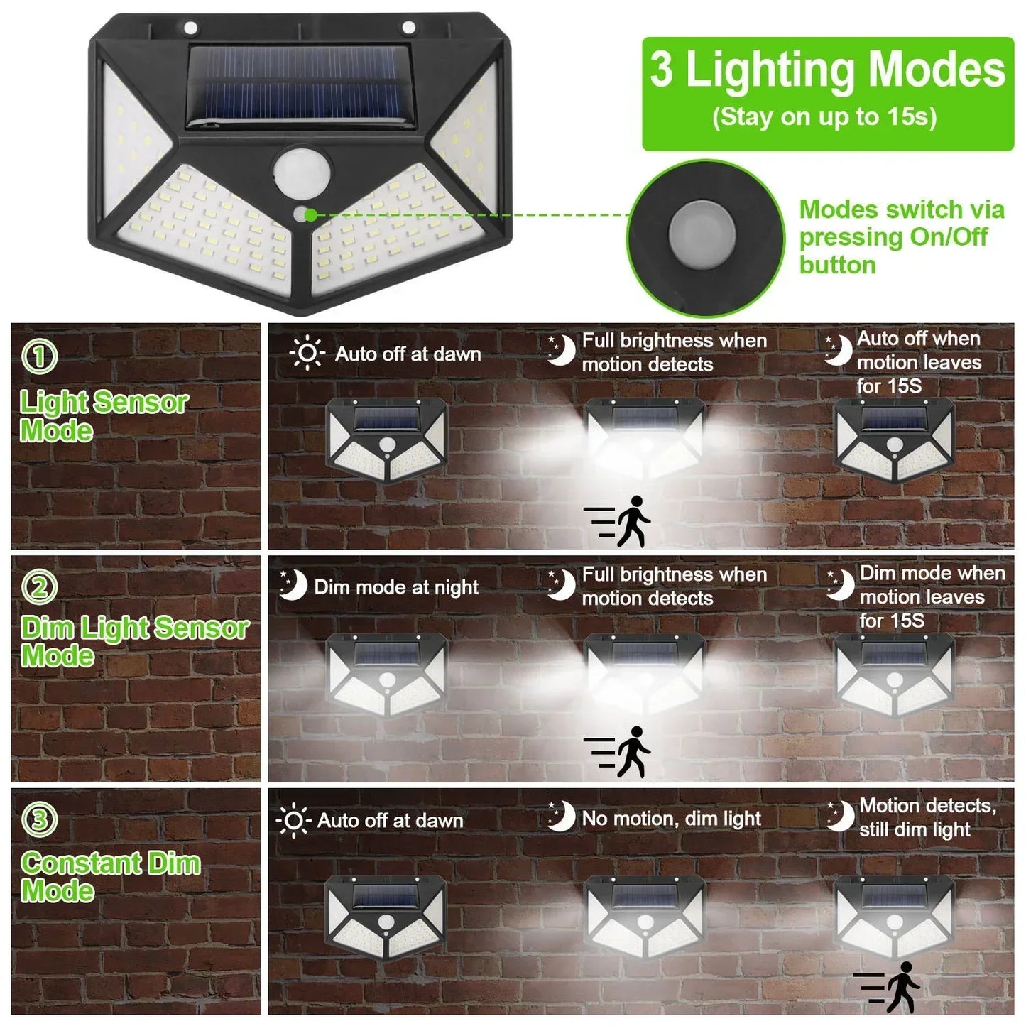 15Pcs/ Outdoor Solar Powered Lamp IP65 Waterproof with Motion Sensor 100 Led Spotlights Street Wall Light Garden Decoration