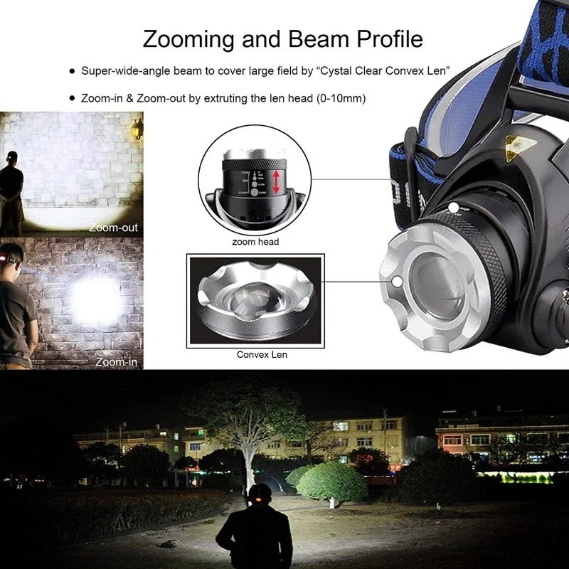 Powerful LED Headlamp Rechargeable Telescopic Zoomable Headlight Outdoor Waterproof Work Head Lamp High Lumen Head Torch