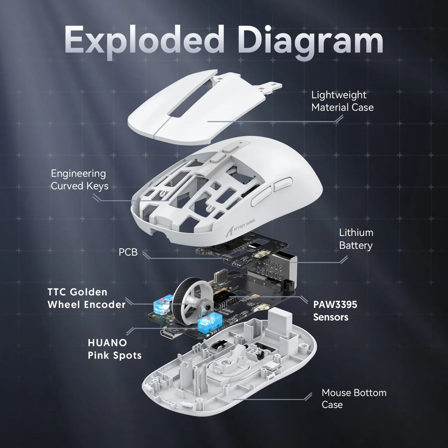 Attack Shark X6 PAW3395 Bluetooth Mouse,Tri-Mode Connection,RGB Touch Magnetic Charging Base,Macro Gaming Mouse