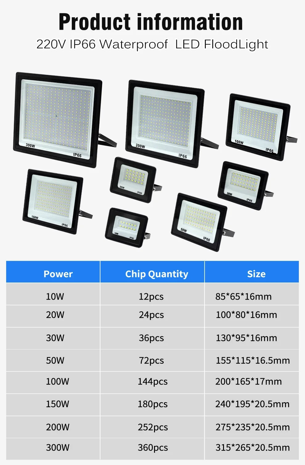 High Brightness LED Floodlight 10W 20W 30W 50W 100W 150W 200W 300W IP66 Waterproof Spotlight For Garden Street Outdoor Lighting